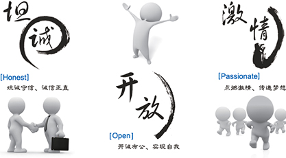 坦誠(chéng)、開(kāi)放、激情